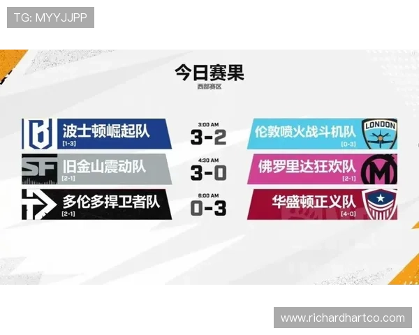 德赢vwin官网ac米兰官方合作平台全面解析助你轻松了解最新赛事资讯