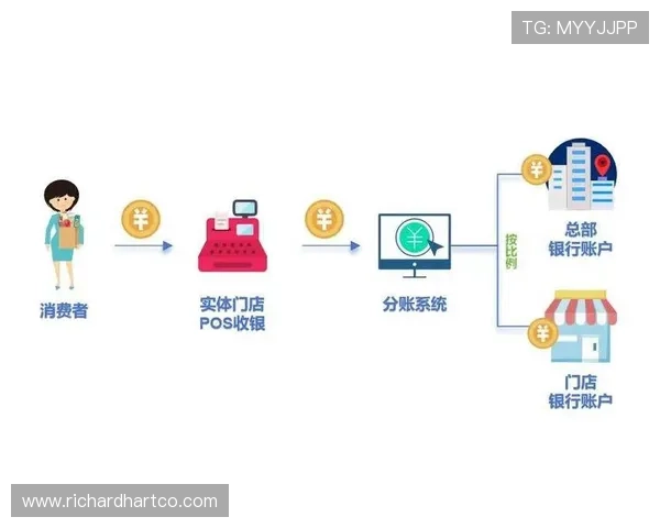 德赢vwin首app常见问题与解决方案,帮助用户轻松应对登录、支付等常见难题